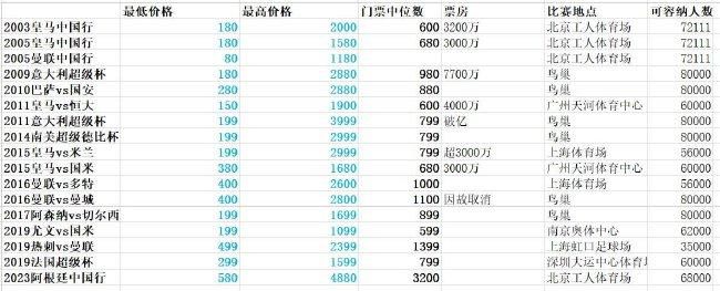 怡红院一区二区三区